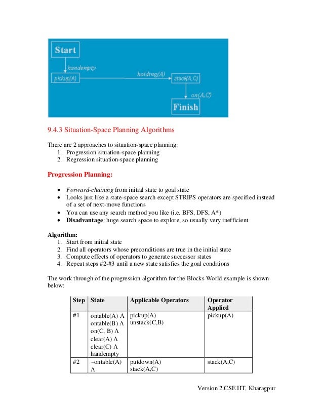 fast ai lesson transcript fast ai lesson transcript