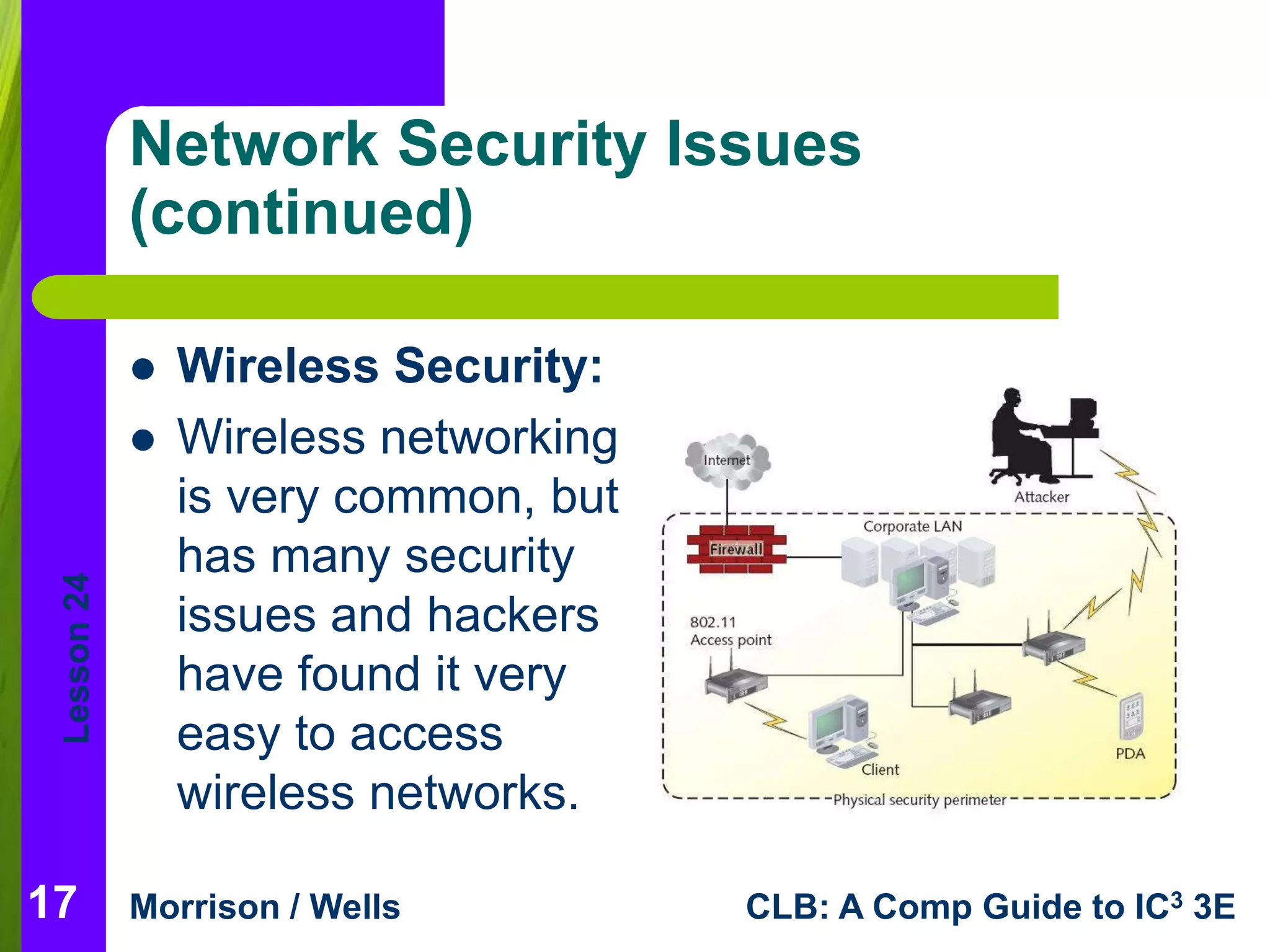 Lesson 24 
Network Security Issues 
(continued) 
 Wireless Security: 
 Wireless networking 
is very common, but 
has many security 
issues and hackers 
have found it very 
easy to access 
wireless networks. 
Morrison / Wells CLB: A Comp Guide to IC3 3E 
17 
 