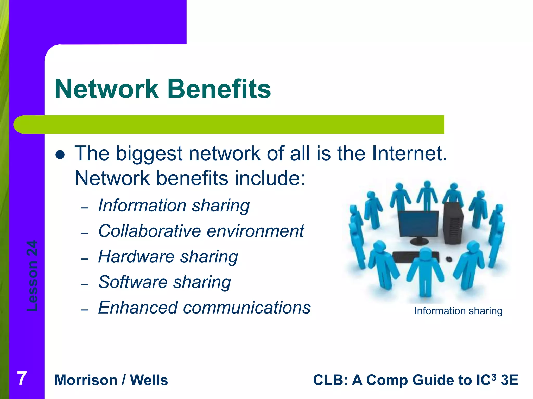 Lesson 24 
Network Benefits 
 The biggest network of all is the Internet. 
Network benefits include: 
– Information sharing 
– Collaborative environment 
– Hardware sharing 
– Software sharing 
– Enhanced communications 
Morrison / Wells CLB: A Comp Guide to IC3 3E 
7 
Information sharing 
 