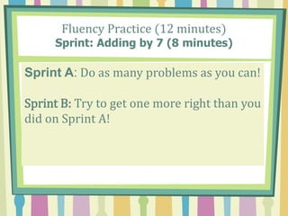 Fluency Practice (12 minutes)
Sprint: Adding by 7 (8 minutes)
Sprint A: Do as many problems as you can!
Sprint B: Try to get one more right than you
did on Sprint A!
 