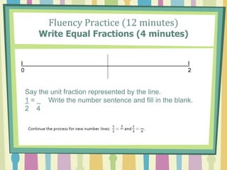 Fluency Practice (12 minutes)
Write Equal Fractions (4 minutes)
I I
0 2
Say the unit fraction represented by the line.
1 = _ Write the number sentence and fill in the blank.
2 4
 