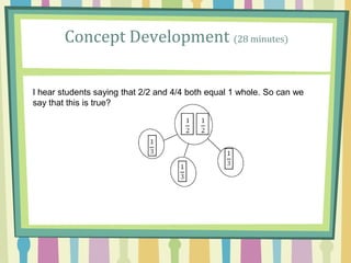 Concept Development (28 minutes)
I hear students saying that 2/2 and 4/4 both equal 1 whole. So can we
say that this is true?
 
