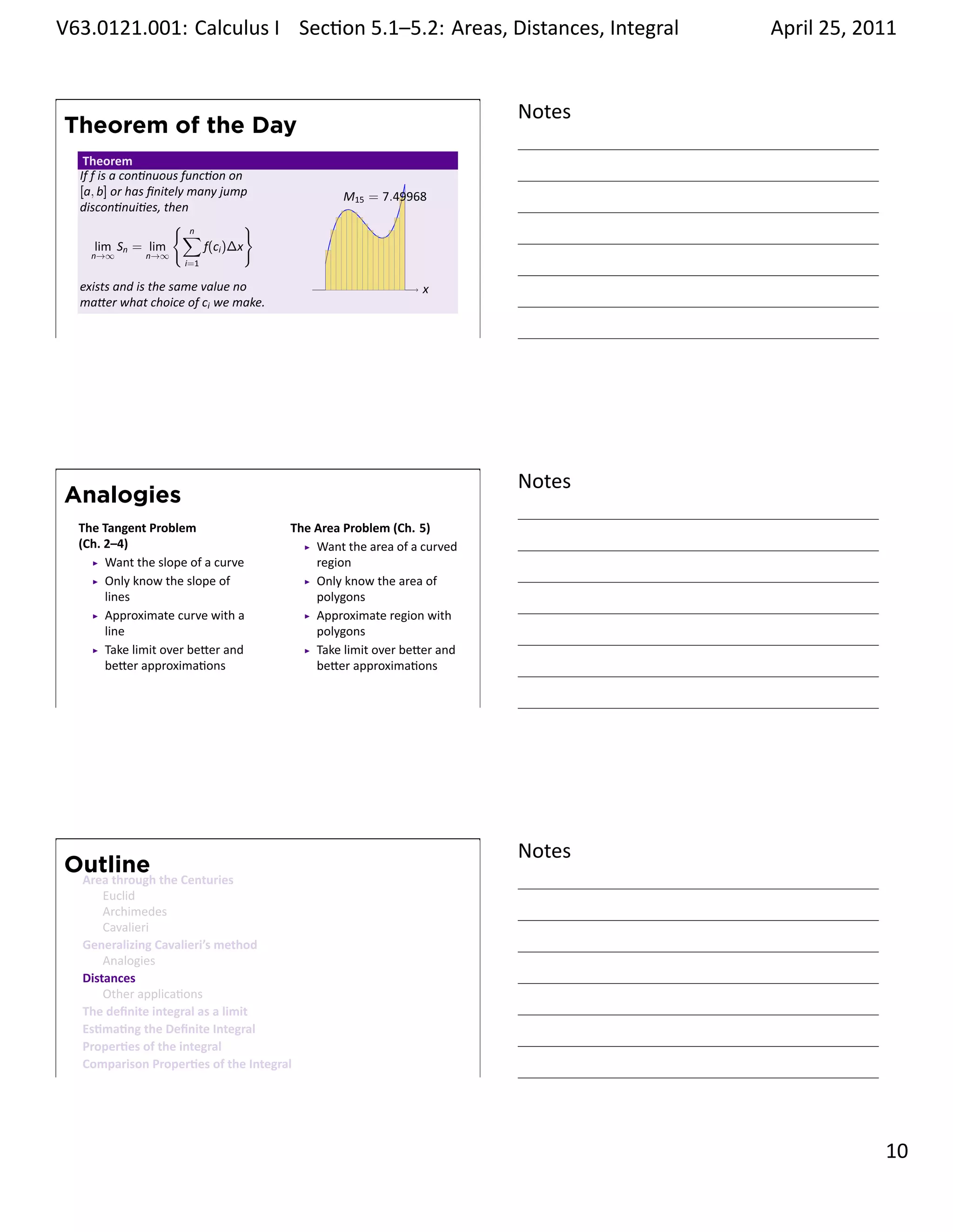 .   V63.0121.001: Calculus I Sec on 5.1–5.2: Areas, Distances, Integral
    .                                                           .                    April 25, 2011


                                                                             Notes
        Theorem of the Day
          Theorem
         If f is a con nuous func on on
         [a, b] or has ﬁnitely many jump               M15 = 7.49968
         discon nui es, then
                            { n          }
                              ∑
             lim Sn = lim        f(ci )∆x
           n→∞       n→∞
                            i=1

         exists and is the same value no           .                x
         ma er what choice of ci we make.

    .
                                                                             .




                                                                             Notes
        Analogies
         The Tangent Problem                 The Area Problem (Ch. 5)
         (Ch. 2–4)                               Want the area of a curved
              Want the slope of a curve          region
              Only know the slope of             Only know the area of
              lines                              polygons
              Approximate curve with a           Approximate region with
              line                               polygons
              Take limit over be er and          Take limit over be er and
              be er approxima ons                be er approxima ons

    .
                                                                             .




                                                                             Notes
        Outline
         Area through the Centuries
             Euclid
             Archimedes
             Cavalieri
         Generalizing Cavalieri’s method
             Analogies
         Distances
             Other applica ons
         The deﬁnite integral as a limit
         Es ma ng the Deﬁnite Integral
         Proper es of the integral
         Comparison Proper es of the Integral
    .
                                                                             .

                                                                                               . 10
.
 