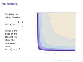 Lesson24    Implicit  Differentiation Slides