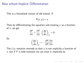 Lesson24    Implicit  Differentiation Slides