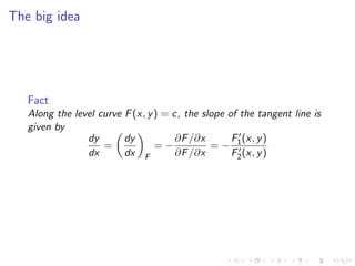 Lesson24    Implicit  Differentiation Slides
