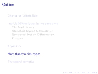 Lesson24    Implicit  Differentiation Slides