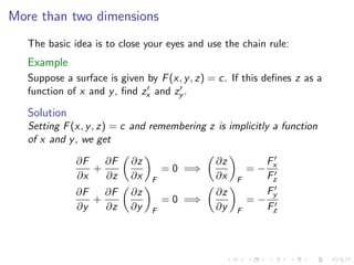 Lesson24    Implicit  Differentiation Slides