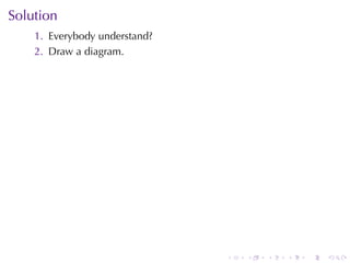 Solution
    1. Everybody	understand?
    2. Draw	a	diagram.




                               .   .   .   .   .   .
 
