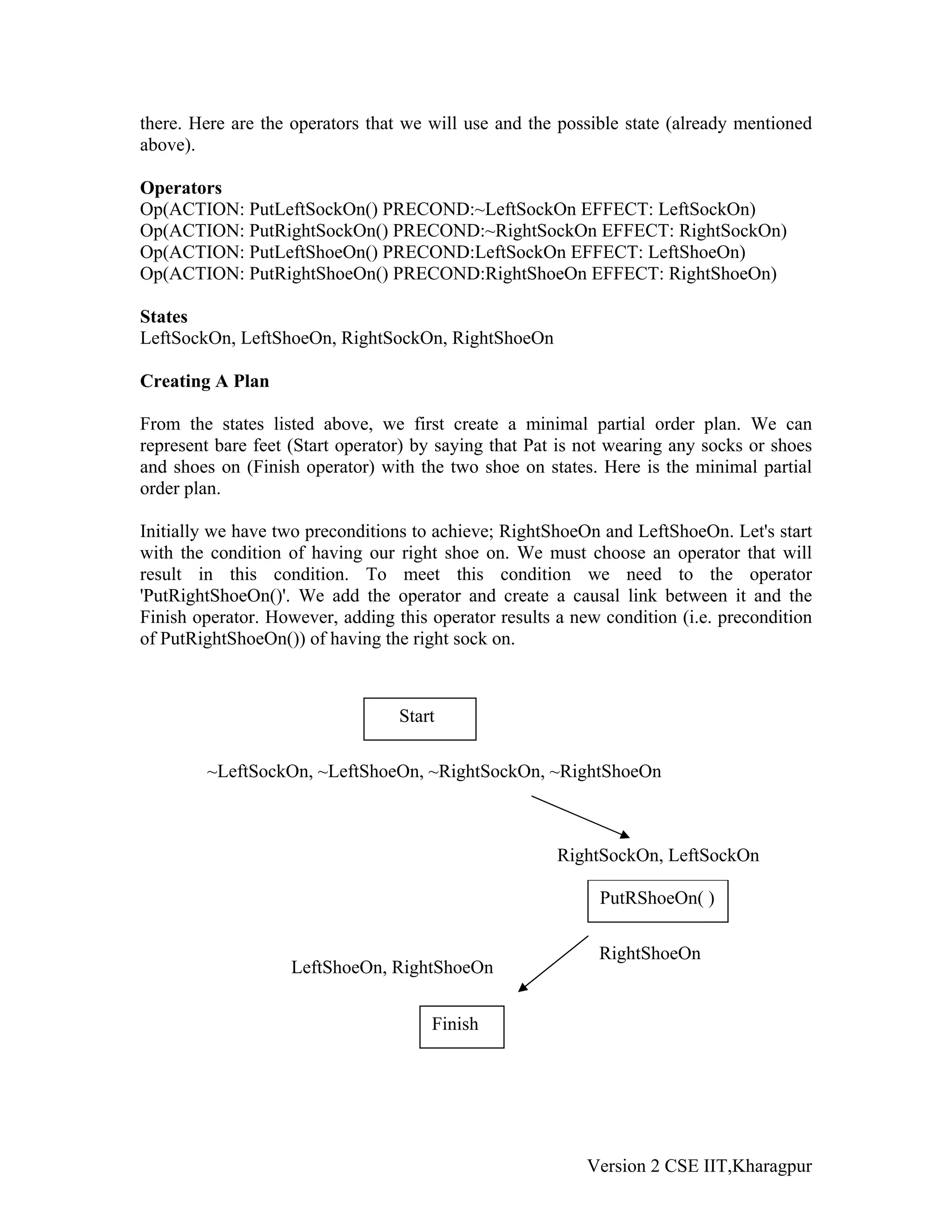 there. Here are the operators that we will use and the possible state (already mentioned
above).

Operators
Op(ACTION: PutLeftSockOn() PRECOND:~LeftSockOn EFFECT: LeftSockOn)
Op(ACTION: PutRightSockOn() PRECOND:~RightSockOn EFFECT: RightSockOn)
Op(ACTION: PutLeftShoeOn() PRECOND:LeftSockOn EFFECT: LeftShoeOn)
Op(ACTION: PutRightShoeOn() PRECOND:RightShoeOn EFFECT: RightShoeOn)

States
LeftSockOn, LeftShoeOn, RightSockOn, RightShoeOn

Creating A Plan

From the states listed above, we first create a minimal partial order plan. We can
represent bare feet (Start operator) by saying that Pat is not wearing any socks or shoes
and shoes on (Finish operator) with the two shoe on states. Here is the minimal partial
order plan.

Initially we have two preconditions to achieve; RightShoeOn and LeftShoeOn. Let's start
with the condition of having our right shoe on. We must choose an operator that will
result in this condition. To meet this condition we need to the operator
'PutRightShoeOn()'. We add the operator and create a causal link between it and the
Finish operator. However, adding this operator results a new condition (i.e. precondition
of PutRightShoeOn()) of having the right sock on.



                                  Start

        ~LeftSockOn, ~LeftShoeOn, ~RightSockOn, ~RightShoeOn



                                                       RightSockOn, LeftSockOn

                                                            PutRShoeOn( )

                                                            RightShoeOn
                    LeftShoeOn, RightShoeOn


                                      Finish




                                                           Version 2 CSE IIT,Kharagpur
 
