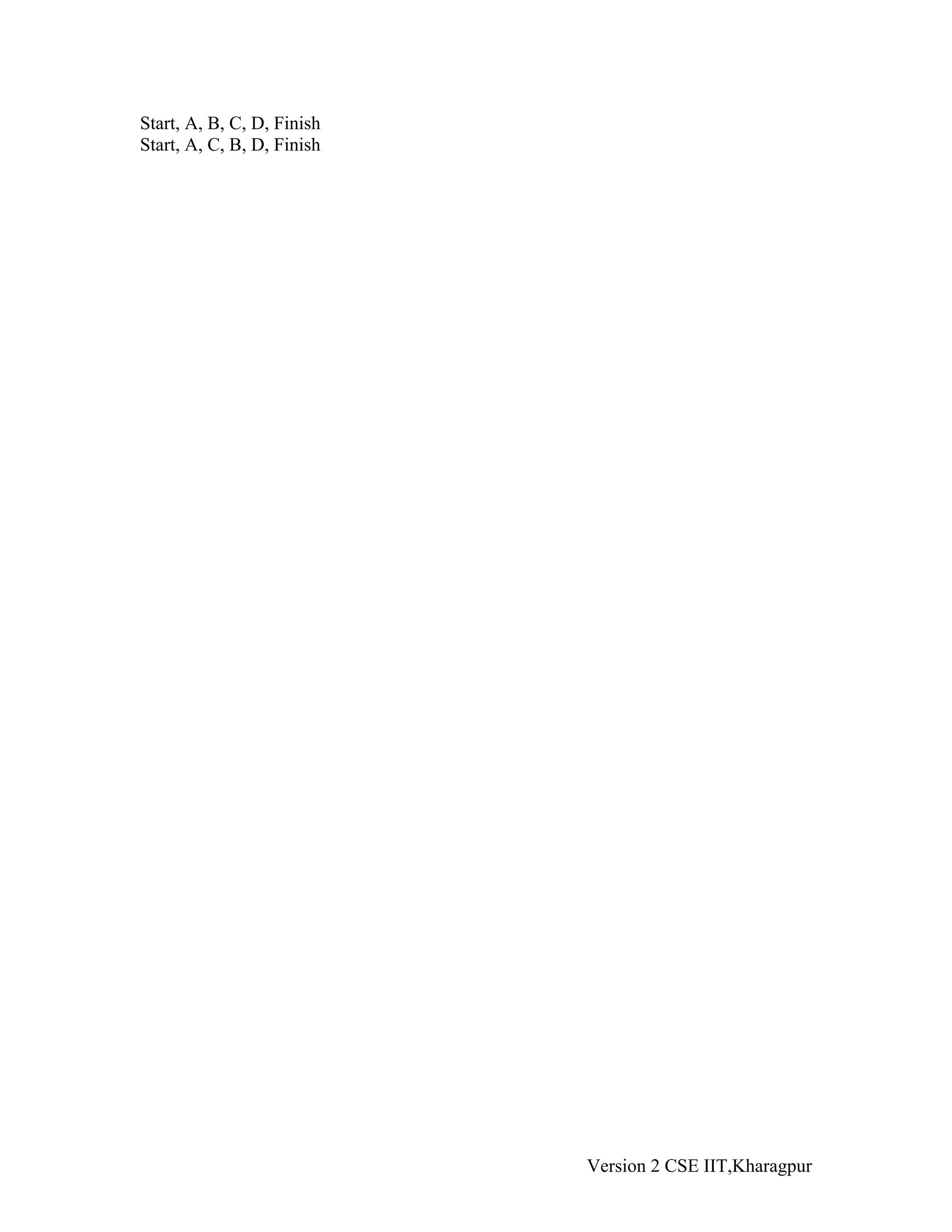 Start, A, B, C, D, Finish
Start, A, C, B, D, Finish




                            Version 2 CSE IIT,Kharagpur
 