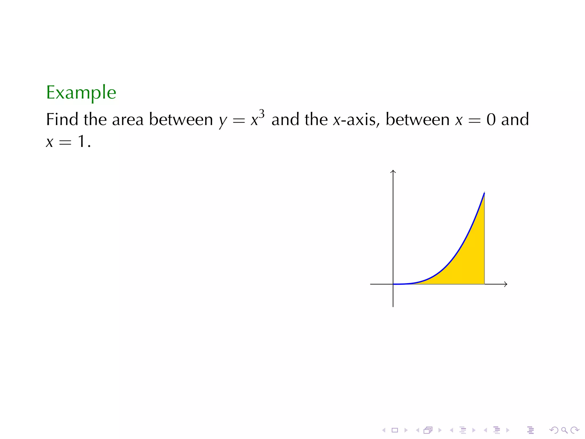 Lesson 25: Evaluating Definite Integrals (Section 4 version)