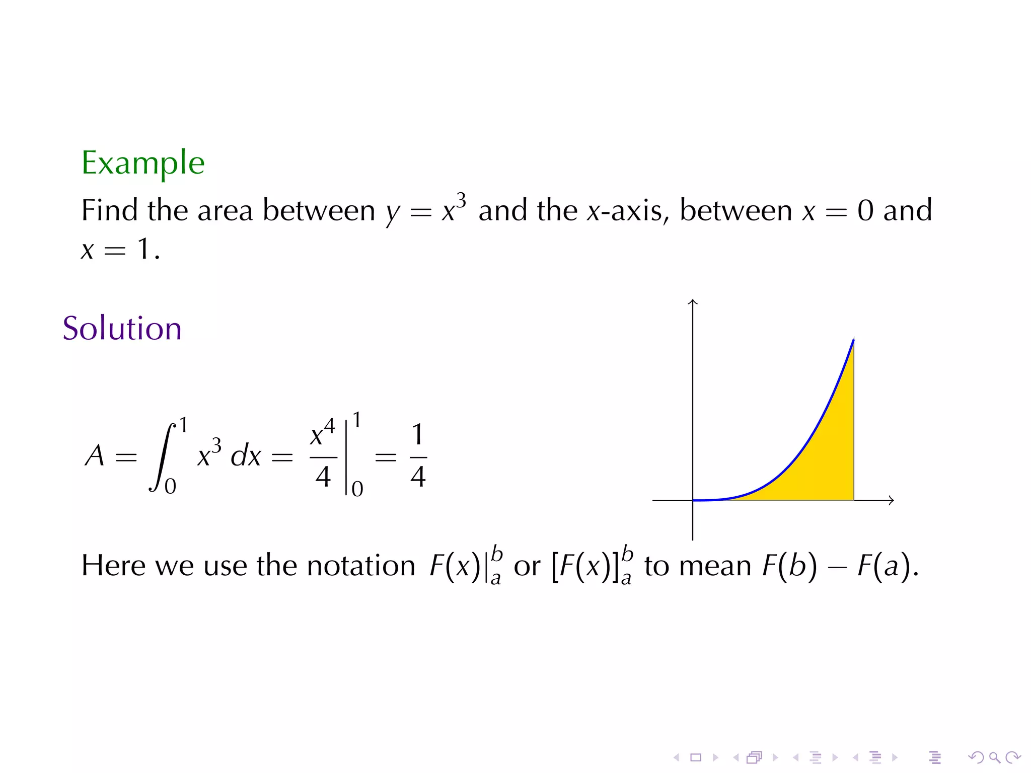 Lesson 25: Evaluating Definite Integrals (Section 4 version)