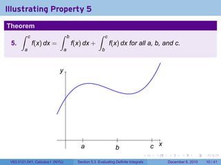 Illustrating Property 5
Theorem
    ∫ c           ∫                   b                 ∫      c
 5.     f(x) dx =                         f(x) dx +                f(x) dx for all a, b, and c.
         a                        a                        b



                             y




                                  .
                                              a                      b                  c x
                                                                                    .    .    .      .      .    .

 V63.0121.041, Calculus I (NYU)             Section 5.3 Evaluating Definite Integrals         December 6, 2010   10 / 41
 