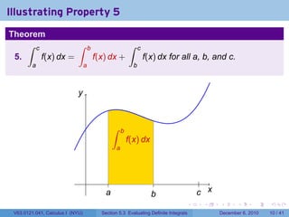 Illustrating Property 5
Theorem
    ∫ c           ∫                   b                    ∫     c
 5.     f(x) dx =                         f(x) dx +                  f(x) dx for all a, b, and c.
         a                        a                          b



                             y



                                                  ∫    b
                                                           f(x) dx
                                                   a




                                  .
                                              a                        b                c x
                                                                                    .    .    .      .      .    .

 V63.0121.041, Calculus I (NYU)             Section 5.3 Evaluating Definite Integrals         December 6, 2010   10 / 41
 