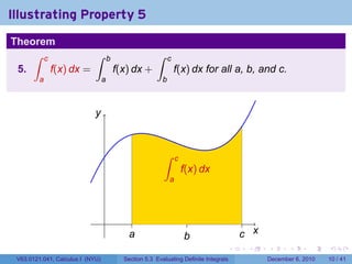 Illustrating Property 5
Theorem
    ∫ c           ∫                   b                    ∫     c
 5.     f(x) dx =                         f(x) dx +                  f(x) dx for all a, b, and c.
         a                        a                          b



                             y



                                                  ∫    b      ∫ c ∫ c
                                                           f(x) dxf(x) dxf(x) dx
                                                   a             a         b




                                  .
                                              a                        b                c x
                                                                                    .    .    .      .      .    .

 V63.0121.041, Calculus I (NYU)             Section 5.3 Evaluating Definite Integrals         December 6, 2010   10 / 41
 