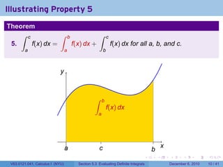 Illustrating Property 5
Theorem
    ∫ c           ∫                   b                   ∫       c
 5.     f(x) dx =                         f(x) dx +                   f(x) dx for all a, b, and c.
         a                        a                           b



                             y



                                                      ∫     b
                                                                  f(x) dx
                                                        a




                                  .
                                  a                       c                                     x
                                                                                        b
                                                                                    .       .       .      .      .    .

 V63.0121.041, Calculus I (NYU)             Section 5.3 Evaluating Definite Integrals               December 6, 2010   10 / 41
 