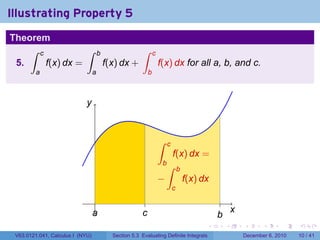 Illustrating Property 5
Theorem
    ∫ c           ∫                   b                 ∫       c
 5.     f(x) dx =                         f(x) dx +                 f(x) dx for all a, b, and c.
         a                        a                         b



                             y


                                                                    ∫   c
                                                                            f(x) dx =
                                                                     b∫
                                                                                b
                                                                    −               f(x) dx
                                                                            c
                                  .
                                  a                     c                                             x
                                                                                              b
                                                                                          .       .       .      .      .    .

 V63.0121.041, Calculus I (NYU)             Section 5.3 Evaluating Definite Integrals                     December 6, 2010   10 / 41
 