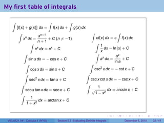 My first table of integrals
.

       ∫                        ∫           ∫
           [f(x) + g(x)] dx = f(x) dx + g(x) dx
            ∫                                      ∫                ∫
                           xn+1
                 n
                x dx =          + C (n ̸= −1)         cf(x) dx = c f(x) dx
                          n+1                        ∫
                     ∫
                                                          1
                        ex dx = ex + C                      dx = ln |x| + C
                                                          x
                ∫                                     ∫
                                                                   ax
                    sin x dx = − cos x + C                ax dx =       +C
                                                                  ln a
                  ∫                               ∫
                     cos x dx = sin x + C            csc2 x dx = − cot x + C
                 ∫                              ∫
                    sec2 x dx = tan x + C         csc x cot x dx = − csc x + C
              ∫                                 ∫
                                                        1
                 sec x tan x dx = sec x + C        √          dx = arcsin x + C
              ∫                                      1 − x2
                     1
                           dx = arctan x + C
                  1 + x2


                                                                             .   .   .      .      .    .

    V63.0121.041, Calculus I (NYU)   Section 5.3 Evaluating Definite Integrals       December 6, 2010   32 / 41
 