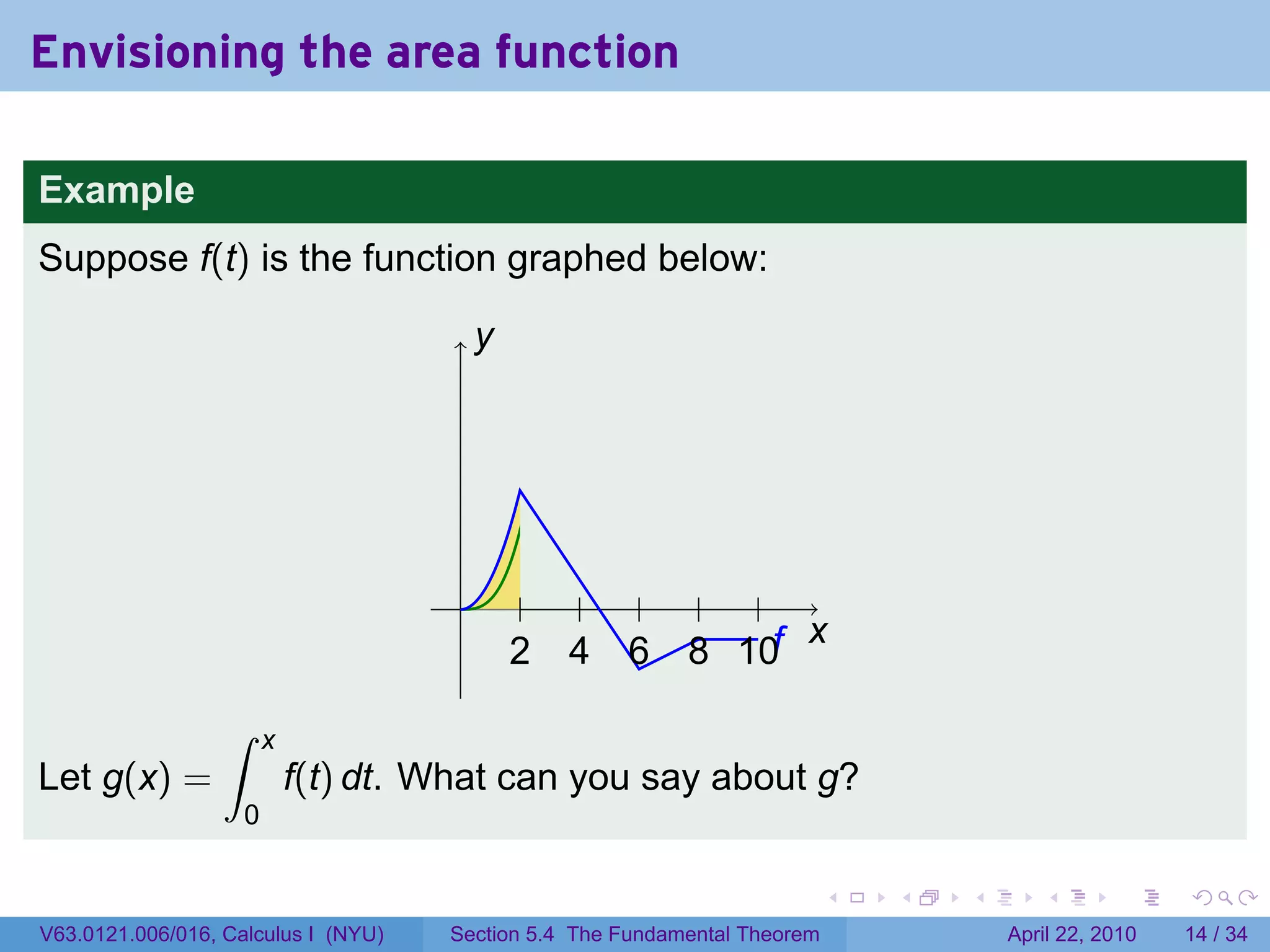 Envisioning the area function

Example
Suppose f(t) is the function graphed below:
                                      ..
                                       y


                                            .
                                                                 g
                                                                 .
                                      .      .     .    .    . . .
                                                             .     x
                                                                   .
                                           2
                                           .     4
                                                 .     6
                                                       ..   8 1f
                                                            . . 0.
                  ∫     x
Let g(x) =                  f(t) dt. What can you say about g?
                    0

                                                                           .   .   .      .       .     .

V63.0121.006/016, Calculus I (NYU)   Section 5.4 The Fundamental Theorem               April 22, 2010   14 / 34
 