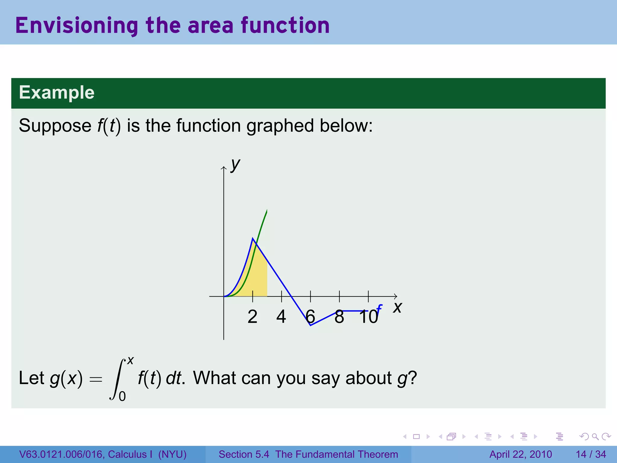 Envisioning the area function

Example
Suppose f(t) is the function graphed below:
                                      ..
                                       y


                                            .
                                                                 g
                                                                 .
                                      .      .     .    .    . . .
                                                             .     x
                                                                   .
                                           2
                                           .     4
                                                 .     6
                                                       ..   8 1f
                                                            . . 0.
                  ∫     x
Let g(x) =                  f(t) dt. What can you say about g?
                    0

                                                                           .   .   .      .       .     .

V63.0121.006/016, Calculus I (NYU)   Section 5.4 The Fundamental Theorem               April 22, 2010   14 / 34
 