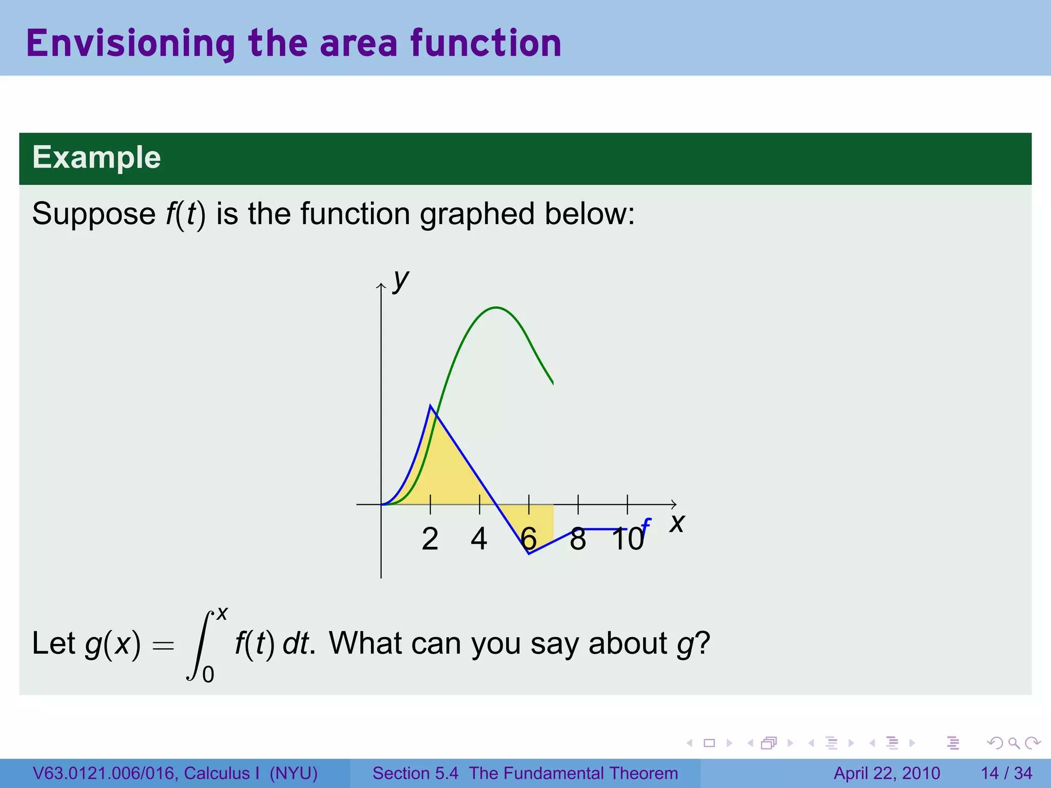 Envisioning the area function

Example
Suppose f(t) is the function graphed below:
                                      ..
                                       y


                                            .
                                                                 g
                                                                 .
                                      .      .     .    .    . . .
                                                             .     x
                                                                   .
                                           2
                                           .     4
                                                 .     6
                                                       ..   8 1f
                                                            . . 0.
                  ∫     x
Let g(x) =                  f(t) dt. What can you say about g?
                    0

                                                                           .   .   .      .       .     .

V63.0121.006/016, Calculus I (NYU)   Section 5.4 The Fundamental Theorem               April 22, 2010   14 / 34
 