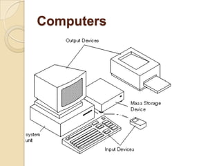 Computers
 