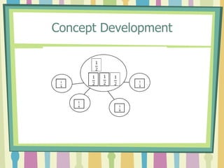 Concept Development
 