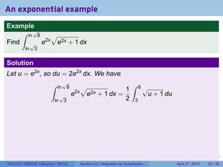 Lesson 26: Integration by Substitution (slides) | PDF