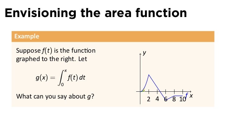 Lesson 26: The Fundamental Theorem of Calculus (slides)