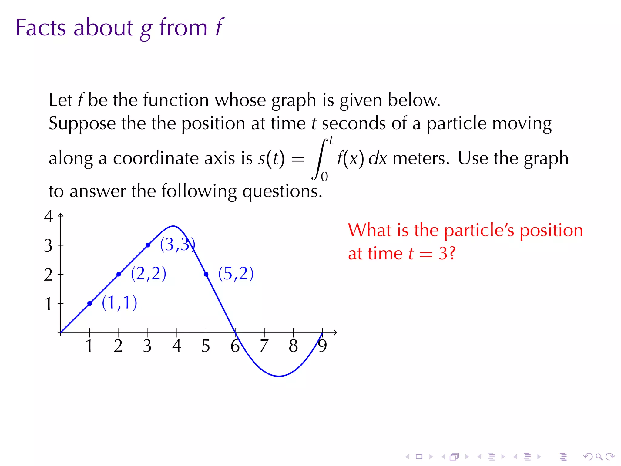 Lesson 26: The Fundamental Theorem of Calculus (Section 10 version)