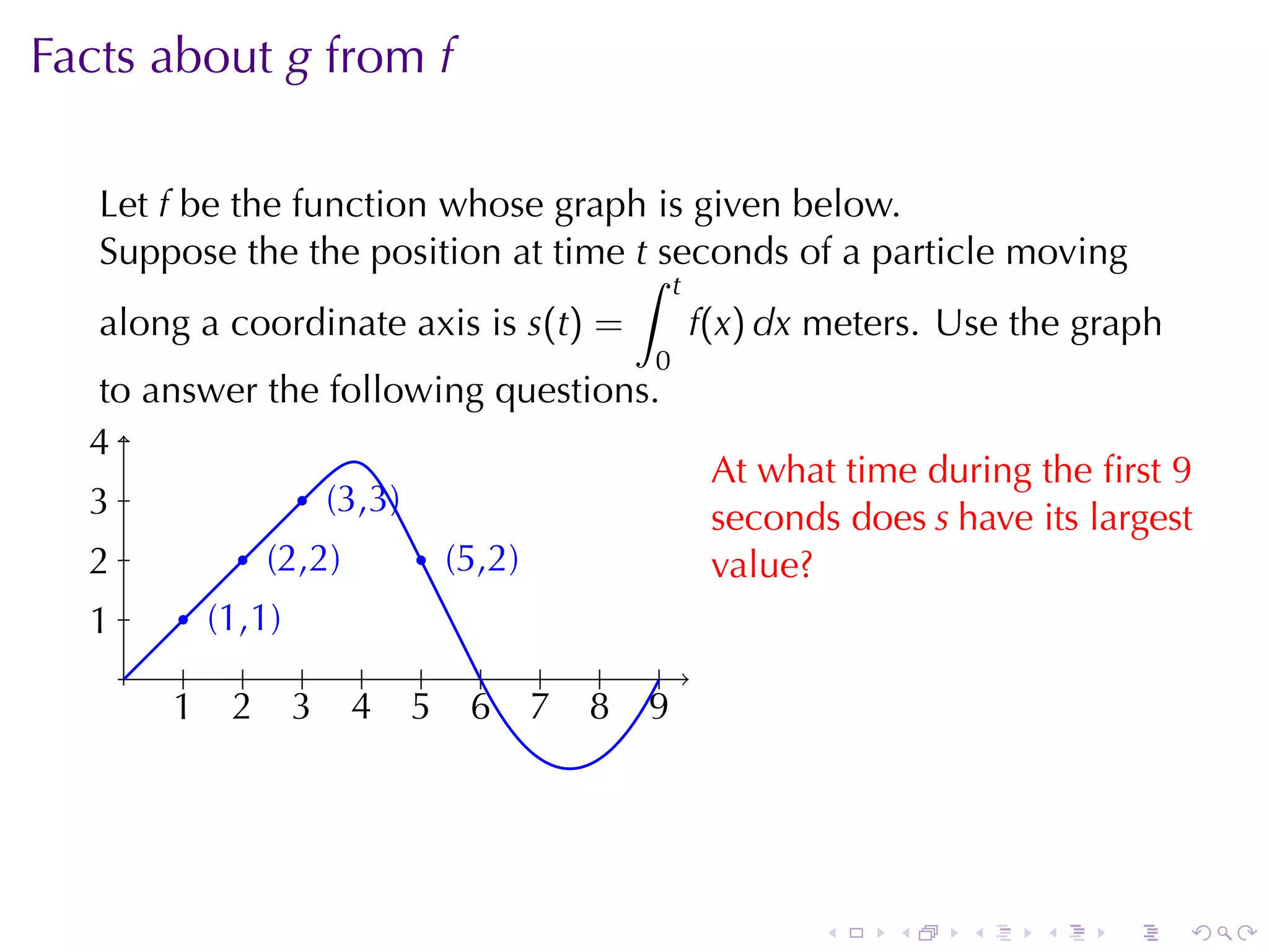 Lesson 26: The Fundamental Theorem of Calculus (Section 10 version)