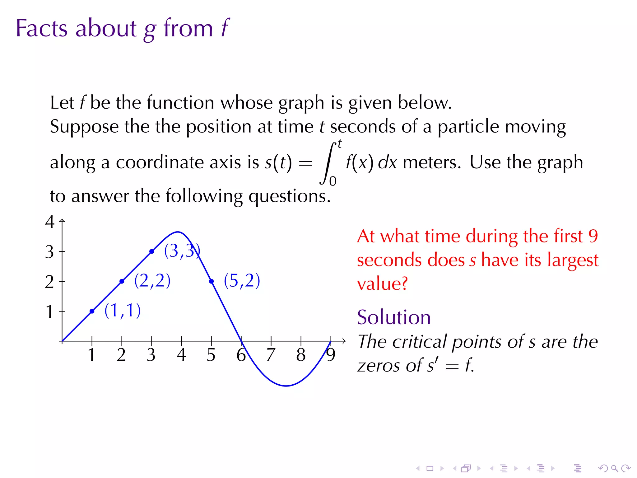 Lesson 26: The Fundamental Theorem of Calculus (Section 10 version)