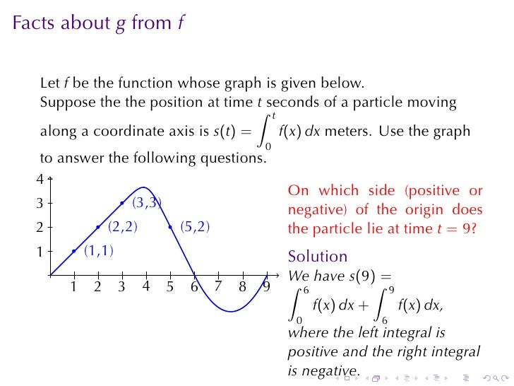 Lesson 26 The Fundamental Theorem Of Calculus Section 10 Version