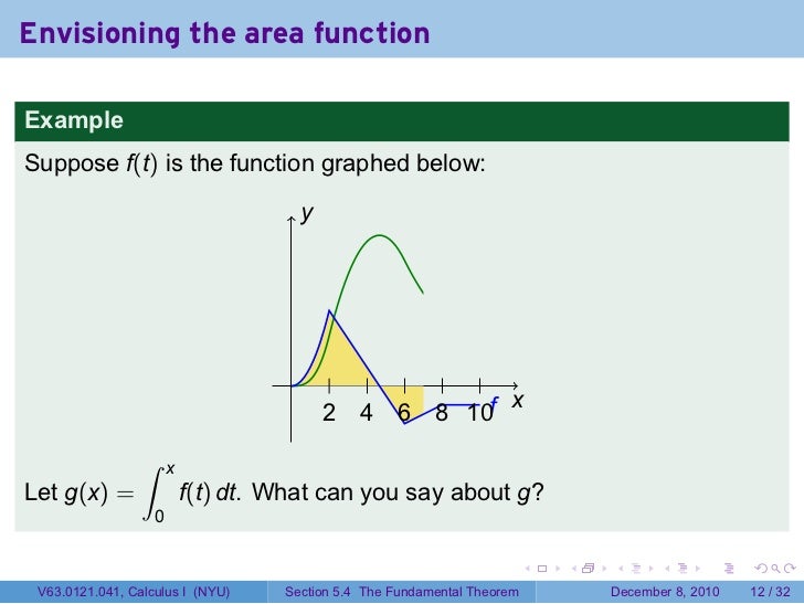Fundamental Theorem Of Affine Geometry