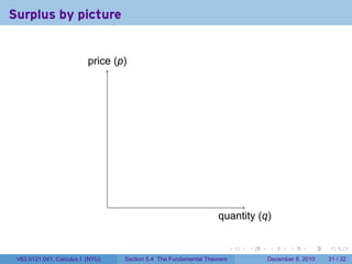Surplus by picture


                          price (p)




                                  .
                                                                     quantity (q)

                                                                            .   .   .      .      .    .

 V63.0121.041, Calculus I (NYU)       Section 5.4 The Fundamental Theorem           December 8, 2010   31 / 32
 