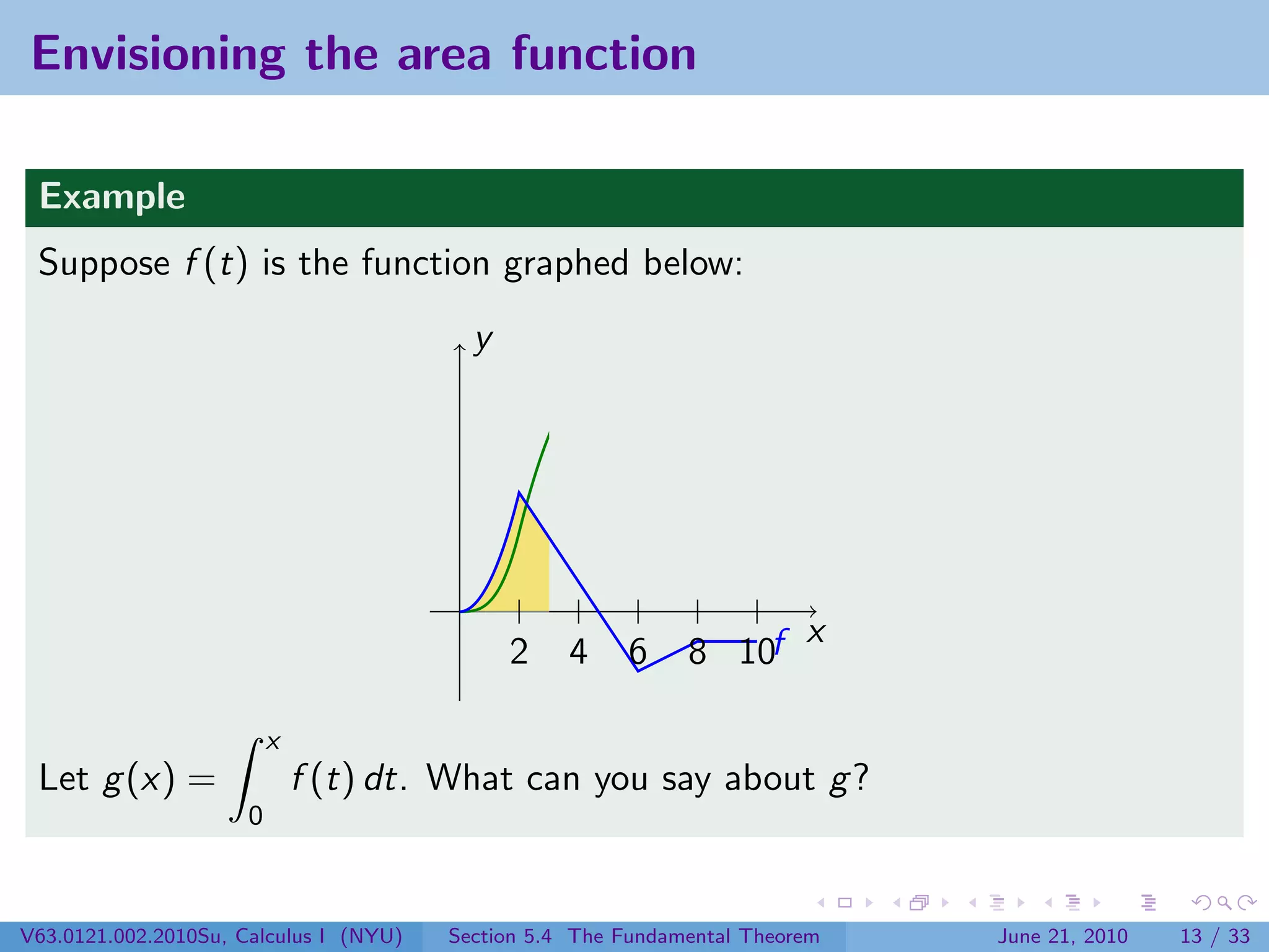 Envisioning the area function

 Example
 Suppose f (t) is the function graphed below:
                                          y




                                                                      g
                                                                    x
                                              2    4    6     8 10f

                          x
 Let g (x) =                  f (t) dt. What can you say about g ?
                      0



V63.0121.002.2010Su, Calculus I (NYU)   Section 5.4 The Fundamental Theorem   June 21, 2010   13 / 33
 