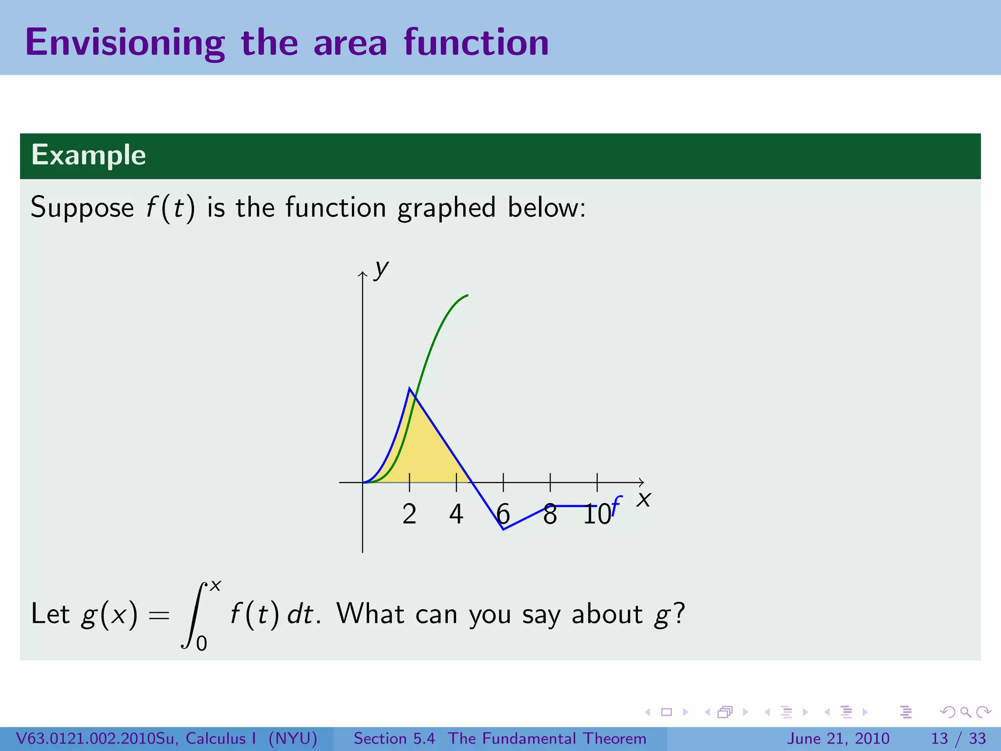 Envisioning the area function

 Example
 Suppose f (t) is the function graphed below:
                                          y




                                                                      g
                                                                    x
                                              2    4    6     8 10f

                          x
 Let g (x) =                  f (t) dt. What can you say about g ?
                      0



V63.0121.002.2010Su, Calculus I (NYU)   Section 5.4 The Fundamental Theorem   June 21, 2010   13 / 33
 