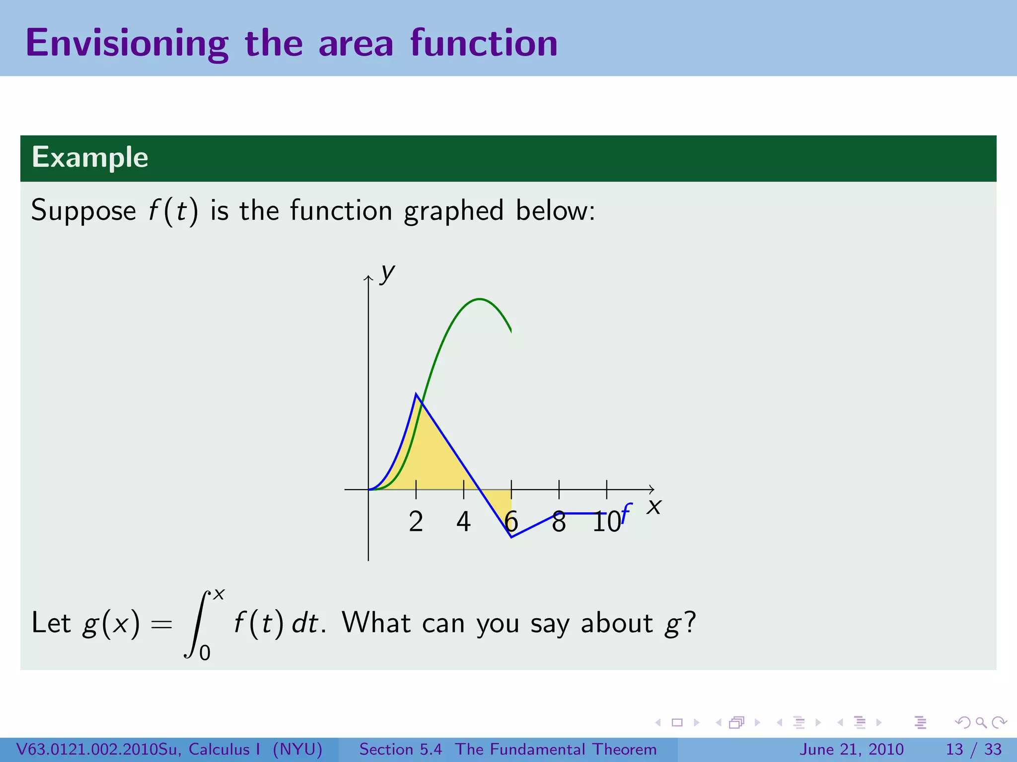 Envisioning the area function

 Example
 Suppose f (t) is the function graphed below:
                                          y




                                                                      g
                                                                    x
                                              2    4    6     8 10f

                          x
 Let g (x) =                  f (t) dt. What can you say about g ?
                      0



V63.0121.002.2010Su, Calculus I (NYU)   Section 5.4 The Fundamental Theorem   June 21, 2010   13 / 33
 