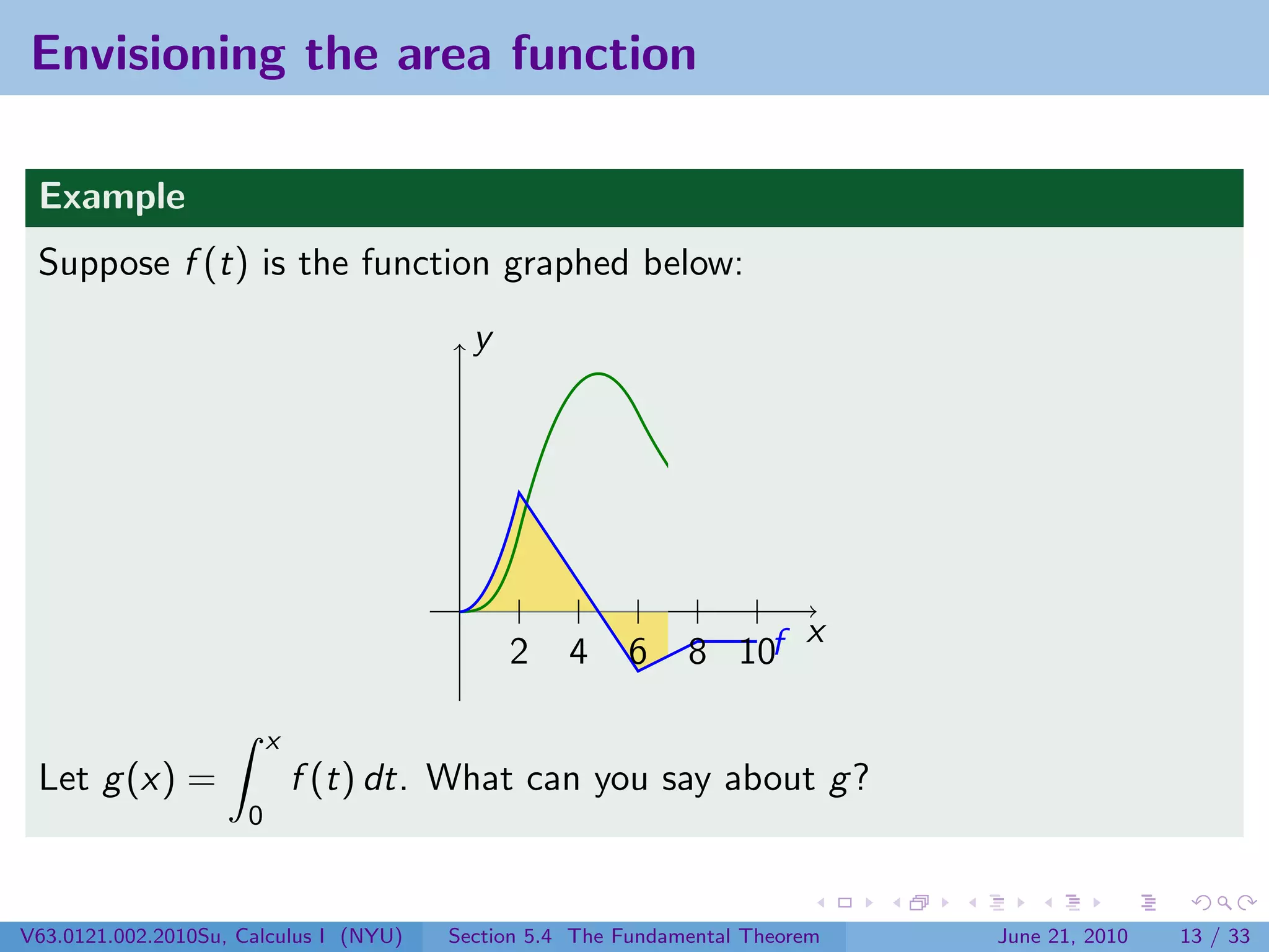 Envisioning the area function

 Example
 Suppose f (t) is the function graphed below:
                                          y




                                                                      g
                                                                    x
                                              2    4    6     8 10f

                          x
 Let g (x) =                  f (t) dt. What can you say about g ?
                      0



V63.0121.002.2010Su, Calculus I (NYU)   Section 5.4 The Fundamental Theorem   June 21, 2010   13 / 33
 