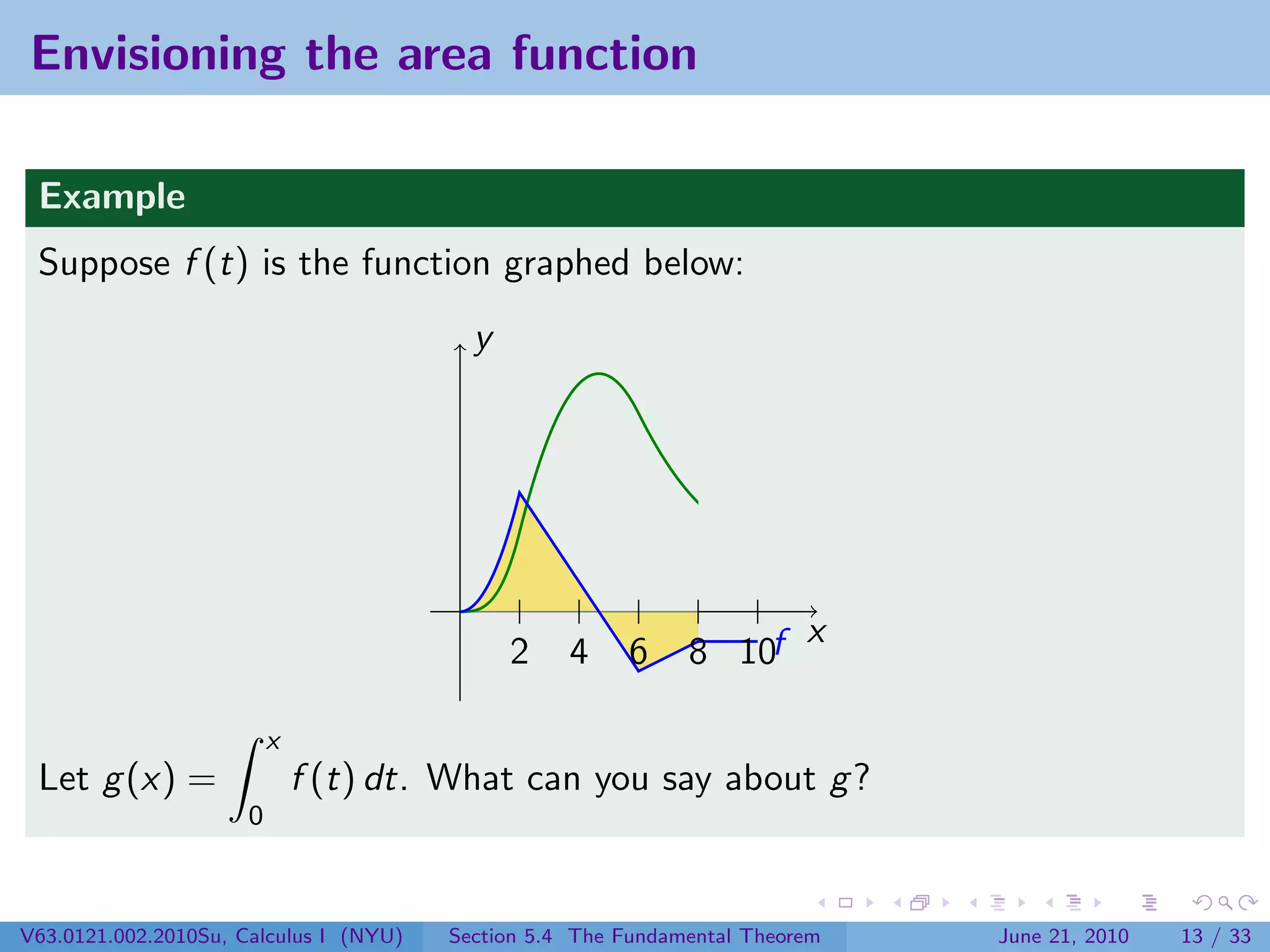 Envisioning the area function

 Example
 Suppose f (t) is the function graphed below:
                                          y




                                                                      g
                                                                    x
                                              2    4    6     8 10f

                          x
 Let g (x) =                  f (t) dt. What can you say about g ?
                      0



V63.0121.002.2010Su, Calculus I (NYU)   Section 5.4 The Fundamental Theorem   June 21, 2010   13 / 33
 