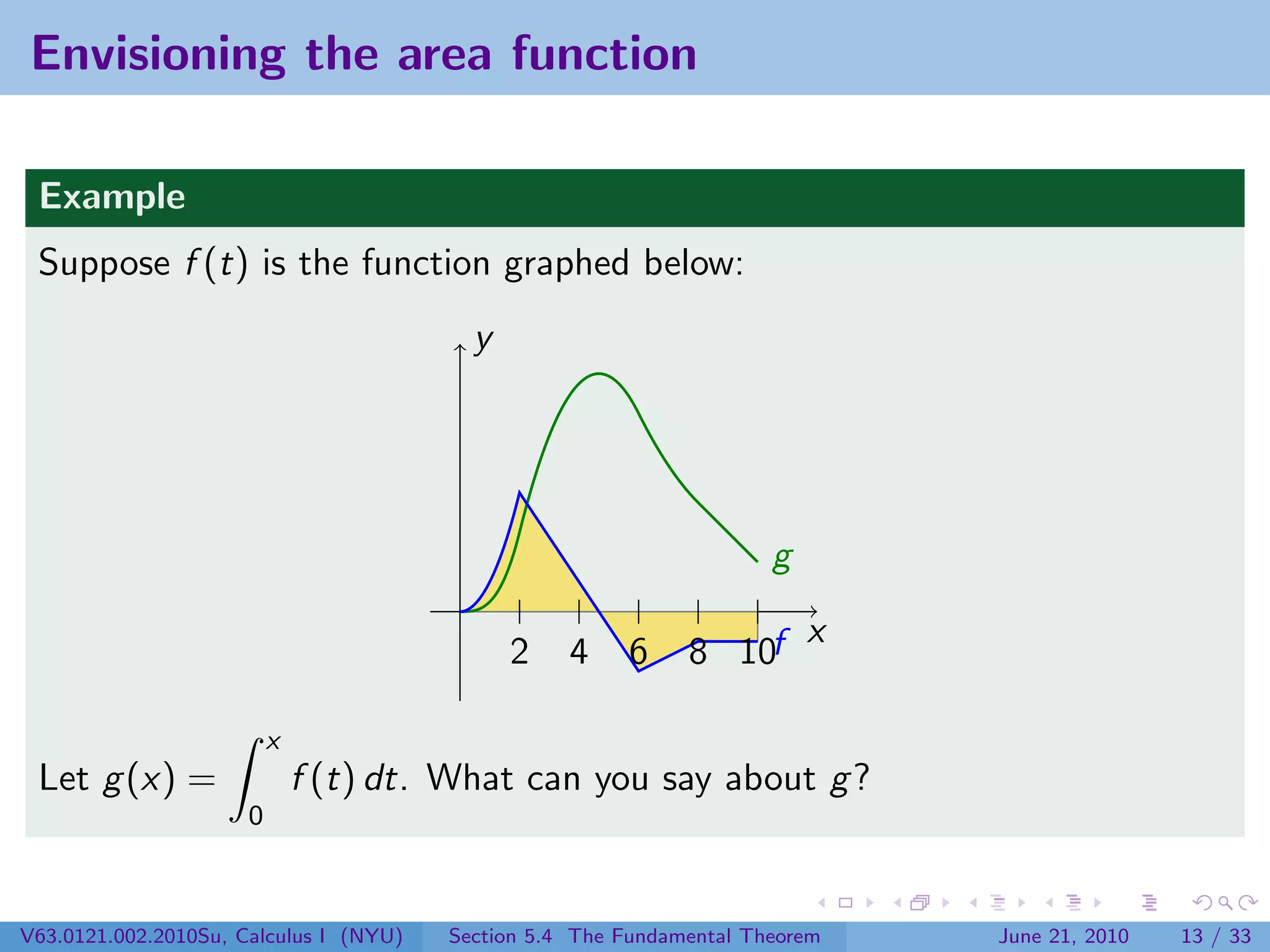 Envisioning the area function

 Example
 Suppose f (t) is the function graphed below:
                                          y




                                                                      g
                                                                    x
                                              2    4    6     8 10f

                          x
 Let g (x) =                  f (t) dt. What can you say about g ?
                      0



V63.0121.002.2010Su, Calculus I (NYU)   Section 5.4 The Fundamental Theorem   June 21, 2010   13 / 33
 