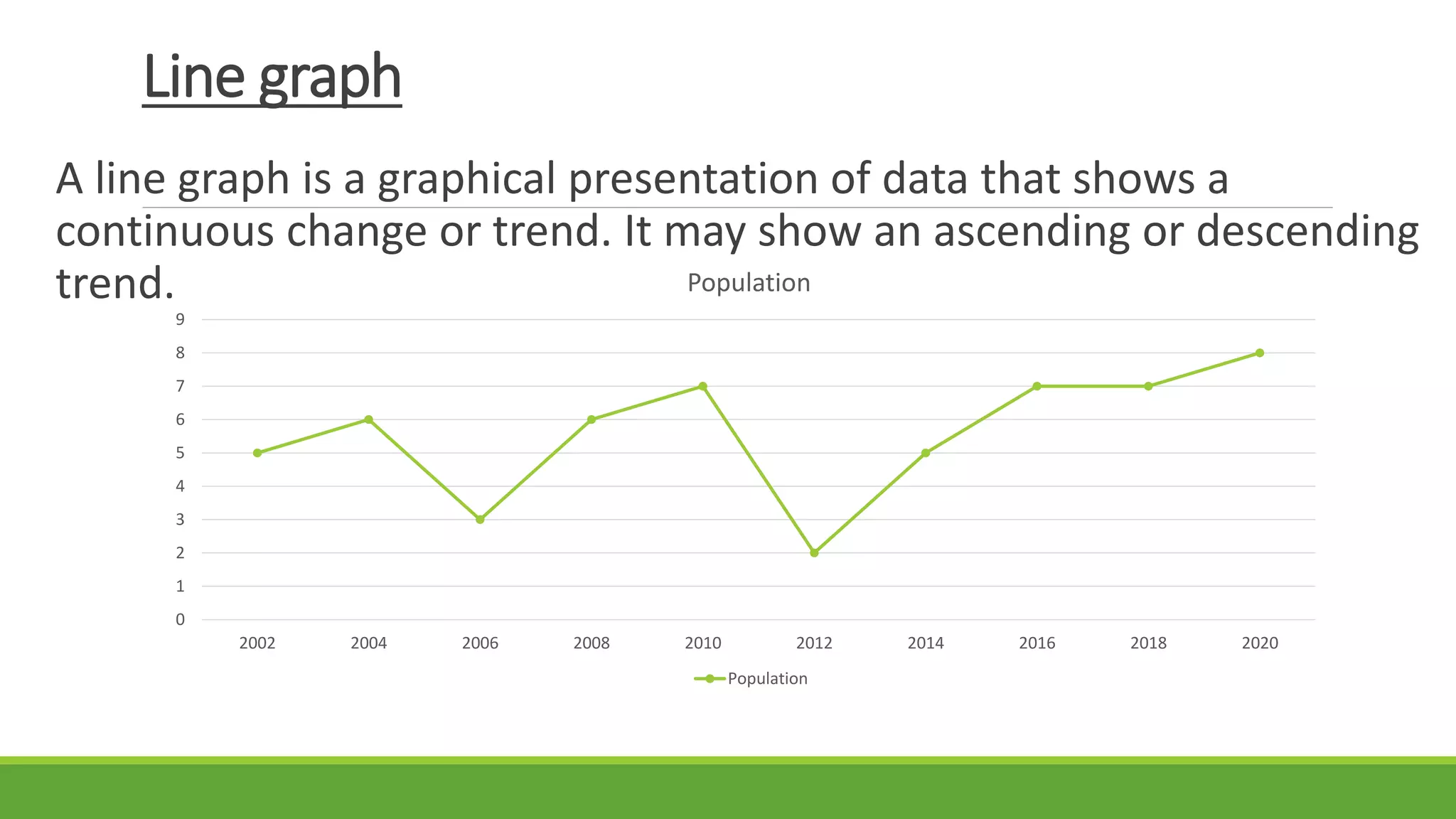 Lesson 26 presenting and interpreting data in tabular and graphical ...