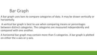 Bar Graph
A bar graph uses bars to compare categories of data. It may be drawn vertically or
horizontally.
A vertical bar graph is best to use when comparing means or percentages
between distinct categories. The categories are measured independently and
compared with one another.
A horizontal bar graph may contain more than 5 categories. A bar graph is plotted
on either the x-axis or y-axis.
 