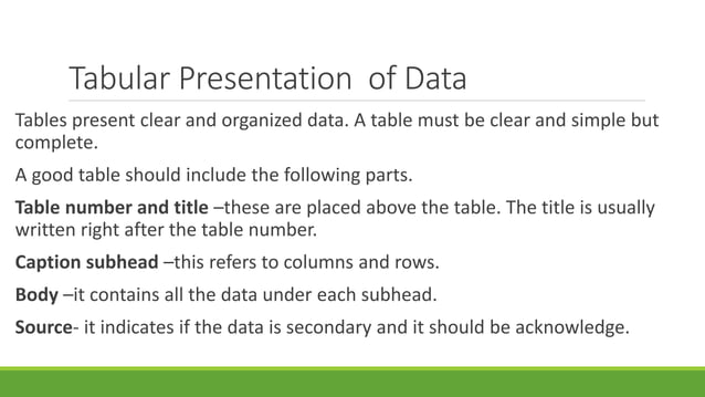 Lesson 26 presenting and interpreting data in tabular and graphical froms