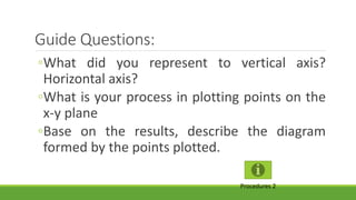Guide Questions:
◦What did you represent to vertical axis?
Horizontal axis?
◦What is your process in plotting points on the
x-y plane
◦Base on the results, describe the diagram
formed by the points plotted.
Procedures 2
 