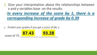 5. Give your interpretation about the relationships between
x and y variables base on the results.
◦In every increase of the score by 1, there is a
corresponding increase of grade by 0.39
6. Predict your grades if you got a score of 60, a
score of 75. __________, ____________
87.43 93.28
 