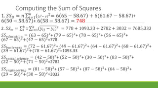 Computing the Sum of Squares
1. 𝑆𝑆 𝐵 = 𝑛 𝑖=1
𝑘
(( 𝑦 − 𝑦)
2
= 6 65 − 58.67 + 6(61.67 − 58.67)+
6 50 − 58.67 + 6 58 − 58.67 = 748
2. 𝑆𝑆 𝑤 = 𝑖
𝑘
1 𝑖=1
𝑘
(𝑦𝑖𝑗 − 𝑦𝑖)2 = 778 + 1093.33 + 2782 + 3032 = 7685.333
𝑆𝑆 𝑒𝑑𝑢𝑐𝑎𝑡𝑖𝑜𝑛 = (63 − 65)2+ (79 − 65)2+ (78 − 65)2+ (56 − 65)2+
(67 − 65)2
+(47 − 65)2
=778
𝑆𝑆 𝑏𝑢𝑠𝑖𝑒𝑛𝑒𝑠𝑠 = (72 − 61.67)2+ (49 − 61.67)2+ (64 − 61.67)2+ (68 − 61.67)2+
(39 − 61.67)2
+(78 − 61.67)2
=1093.33
𝑆𝑆𝑠𝑜𝑐𝑖𝑎𝑙 𝑠𝑐𝑖𝑒𝑛𝑐𝑒 = (42 − 50)2+ (52 − 50)2+ (30 − 50)2+ (83 − 50)2+
(22 − 50)2+(71 − 50)2=2782
𝑆𝑆 𝑒𝑛𝑔𝑖𝑛𝑒𝑒𝑟𝑖𝑛𝑔 = (81 − 58)2+ (57 − 58)2+ (87 − 58)2+ (64 − 58)2+
(29 − 58)2+(30 − 58)2=3032
 