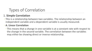 Types of Correlation
1. Simple Correlation
◦ This is a relationship between two variables. The relationship between an
independent variable and a dependent variable is usually measured.
◦ A. Linear Correlation
◦ This means that a change in one variable is at a constant rate with respect to
the change in the second variable. The correlation between the variables
may either be showing direct or inverse relationship.
 