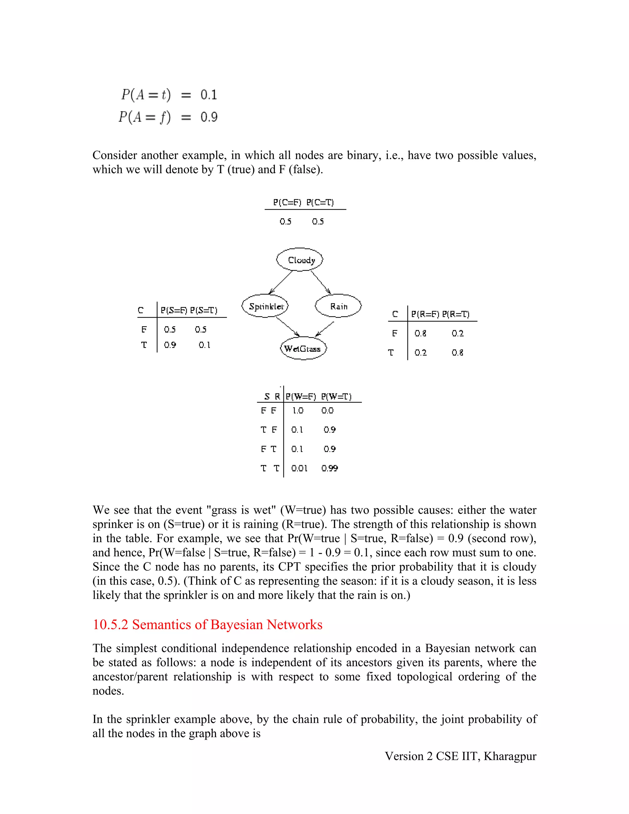 Consider another example, in which all nodes are binary, i.e., have two possible values,
which we will denote by T (true) and F (false).




We see that the event "grass is wet" (W=true) has two possible causes: either the water
sprinker is on (S=true) or it is raining (R=true). The strength of this relationship is shown
in the table. For example, we see that Pr(W=true | S=true, R=false) = 0.9 (second row),
and hence, Pr(W=false | S=true, R=false) = 1 - 0.9 = 0.1, since each row must sum to one.
Since the C node has no parents, its CPT specifies the prior probability that it is cloudy
(in this case, 0.5). (Think of C as representing the season: if it is a cloudy season, it is less
likely that the sprinkler is on and more likely that the rain is on.)

10.5.2 Semantics of Bayesian Networks
The simplest conditional independence relationship encoded in a Bayesian network can
be stated as follows: a node is independent of its ancestors given its parents, where the
ancestor/parent relationship is with respect to some fixed topological ordering of the
nodes.

In the sprinkler example above, by the chain rule of probability, the joint probability of
all the nodes in the graph above is
                                                               Version 2 CSE IIT, Kharagpur
 